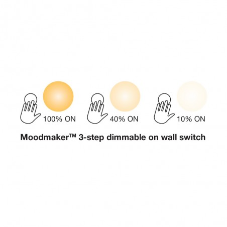 Lámpara de techo LED Lilt (27W)