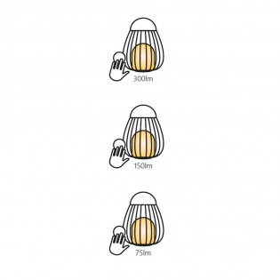 Lámpara portátil LED Jim To-Go (3W)