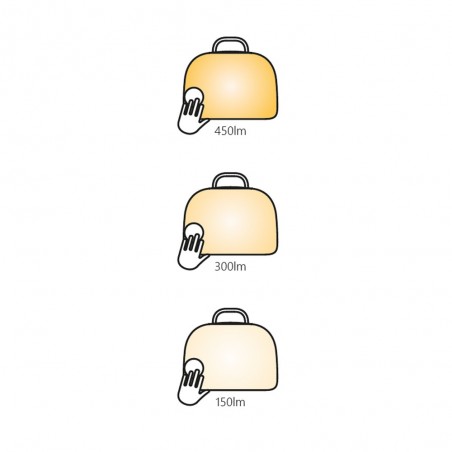 LED portable lamp Kettle 36 II (6,80W)