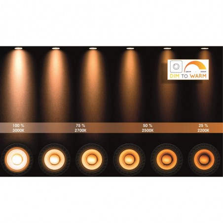 LED Bulb GU10 ES111 Dimmable (12W)