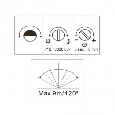 Outdoor LED Wall Lamp with sensor Texas (8W)
