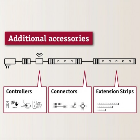 LED-Streifen 1 Meter MaxLED 2700ºK (4W)