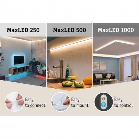 LED-Streifen 1 Meter MaxLED 6500ºK (4W)