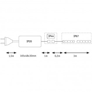 LED-Streifen 3 Meter MaxLED Flow Basic Set (38W)