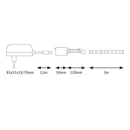 SimpLED Basic Set RGB-LED-Streifen 5 Meter (20W)