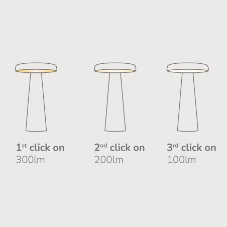 Lámpara de mesa LED Arcello