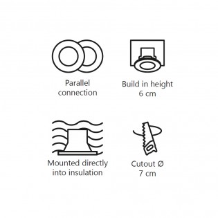 Downlight LED Birla (6W)