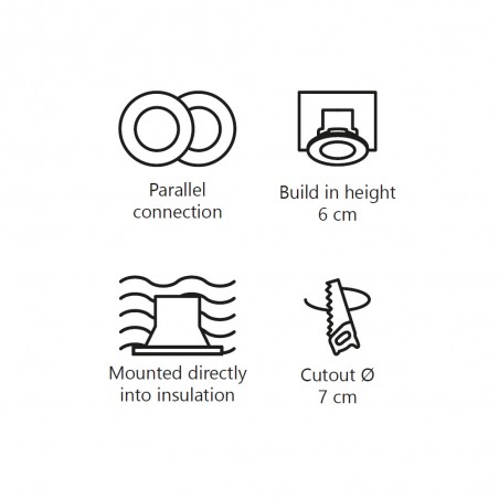Downlight LED Birla (6W)