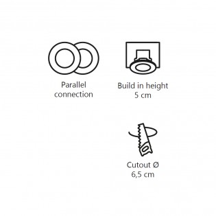 Clyde LED-Deckeneinbauleuchte (5W)