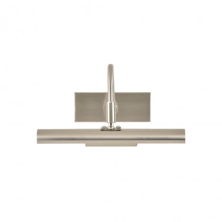 Picture lighting Gallery