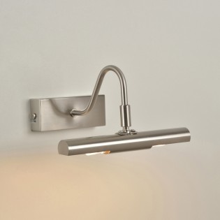 Picture lighting Gallery