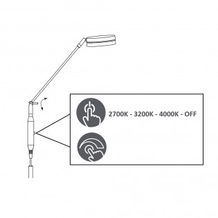 Franklin Dimmbare LED Stehleuchte (6,5W)