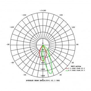 Außenbake Led 8W - 003338