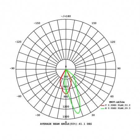 Außenbake Led 8W - 003338