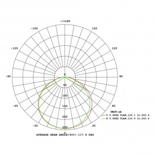 Außen-Deckenleuchte Led 12W - 003065