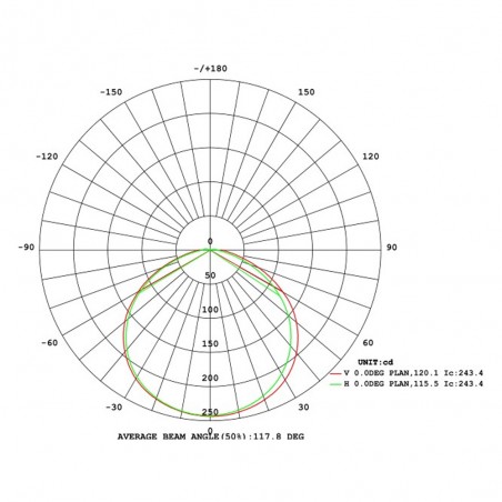 Außen-Deckenleuchte Led 12W - 003065