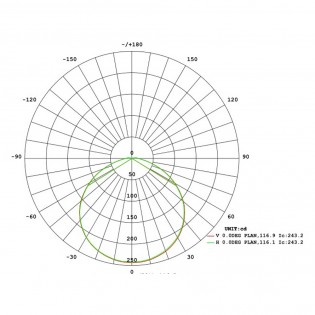 Außen-Deckenleuchte Led 12W - 003081