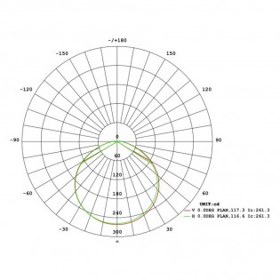 Außen-Deckenleuchte Led 12W - 023076