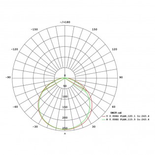 Außen-Deckenleuchte Led 12W - 023065