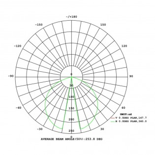 Außenbake Led 8W - 003103RH