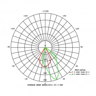 Außenwandleuchte Led 8W - 003338