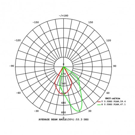 Außenwandleuchte Led 8W - 003338