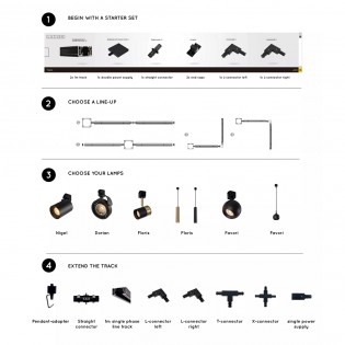 Single-phase track pendant spotlight Floris