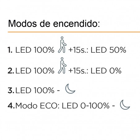 LED solar wall lamp with sensor Ross (3W)