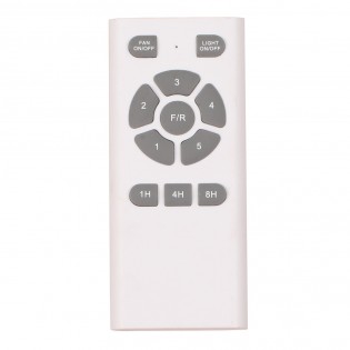 Remote control ceiling fan...