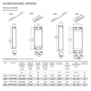 DRIVER TENSION CONSTANTE IP20 48VDC 240W