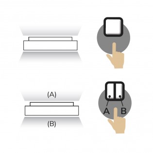 Flush Light Led Lisboa (60W+8W)