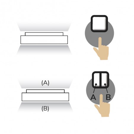 Flush Light Led Lisboa (60W+8W)