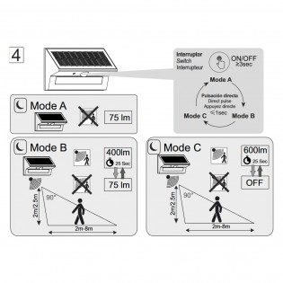 Solar LED wall lamp with sensor Tona (6W)
