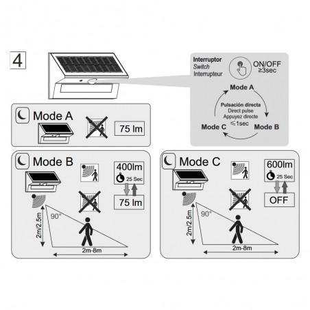 Solar LED wall lamp with sensor Tona (6W)