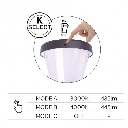Outdoor LED solar pedestal lamp Ergo 2CCT (4.5W)