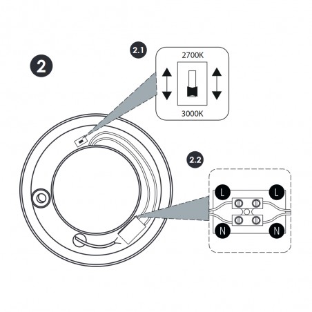 Dins LED-Deckenleuchte für Bäder (24W)
