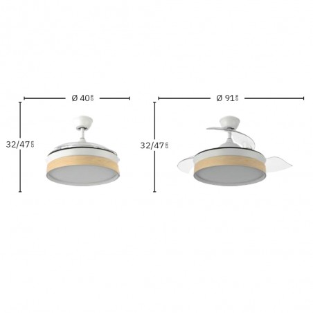 Ventilador LED aspas plegables Iglu Mini CCT (72W)