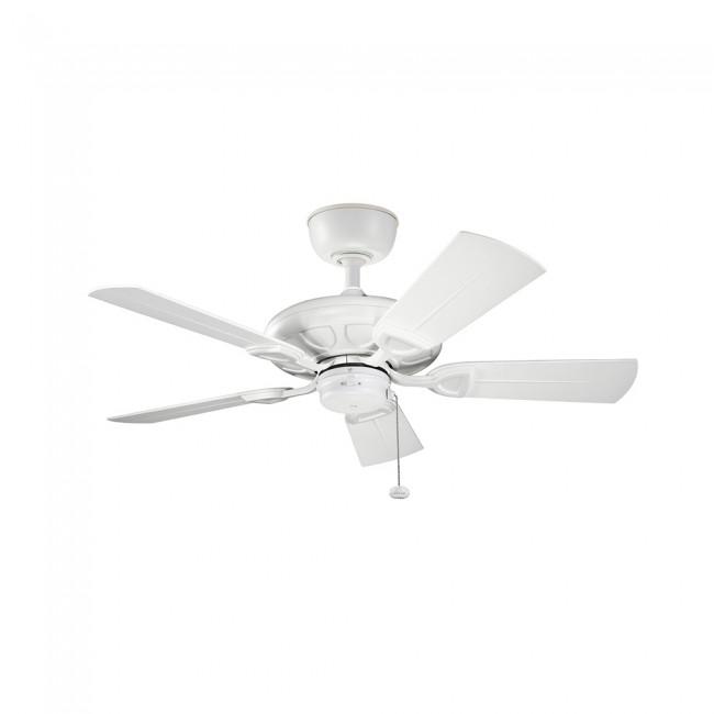 Ceiling fan Kevlar