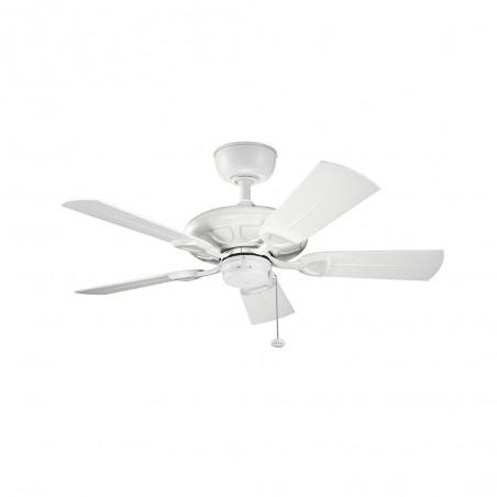 Ceiling fan Kevlar