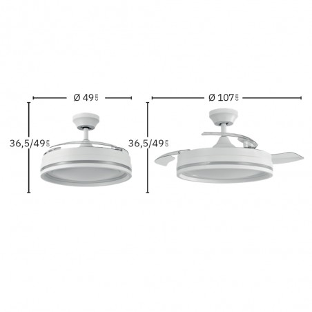 Ventilador LED aspas plegables Cerrato CCT (72W)