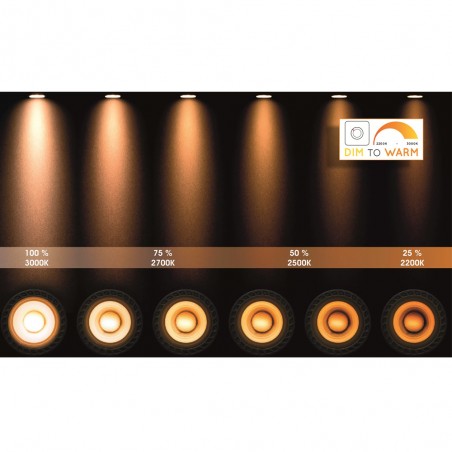 Regleta de focos LED Xyrus (2x5W)