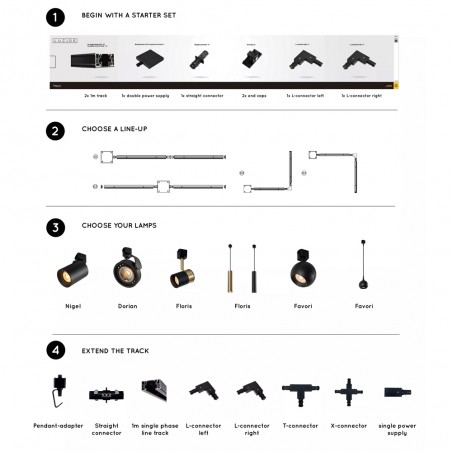 Conector L para carril monofásico