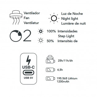 Ventilador de mesa portátil recargable Splash (5.5W)