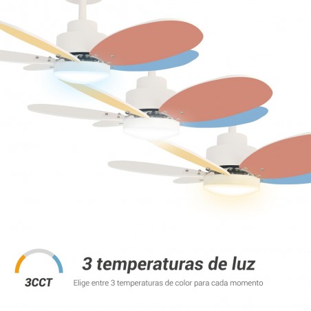 Ventilador de techo LED Rainbow S Multicolor CCT Dim (18W)