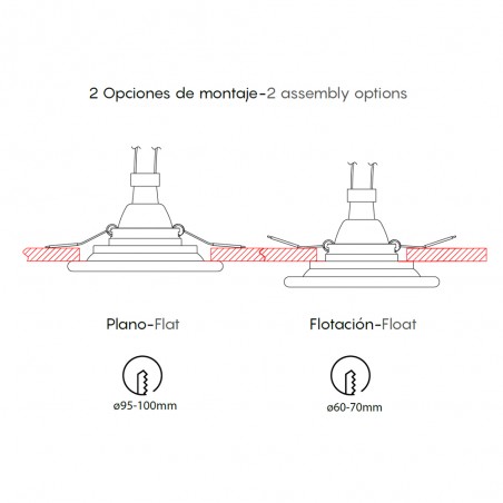 Empotrable de techo Lagos