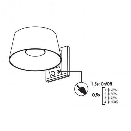 Solar LED wall lamp Chimo (5.2W)