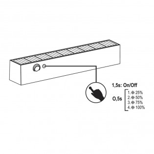 APLIQUE SOLAR  IROS 1000lm 4000K 5.2W ANTRACITA