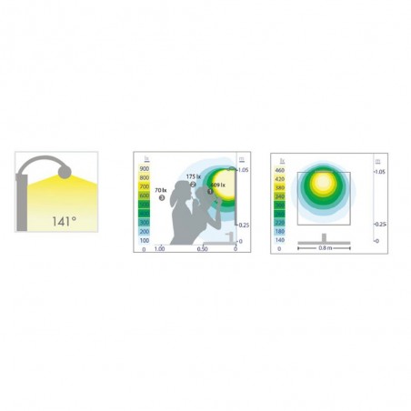Bathroom's LED wall lamp Leon 5700K (5W)