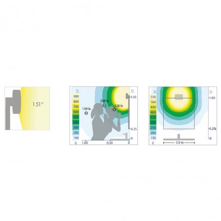 Aplique de baño LED 10W 5700K Alicante