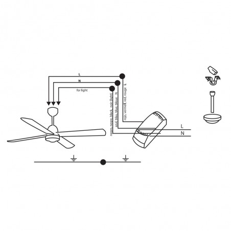 Fernbedienung für Faro-Ventilatoren